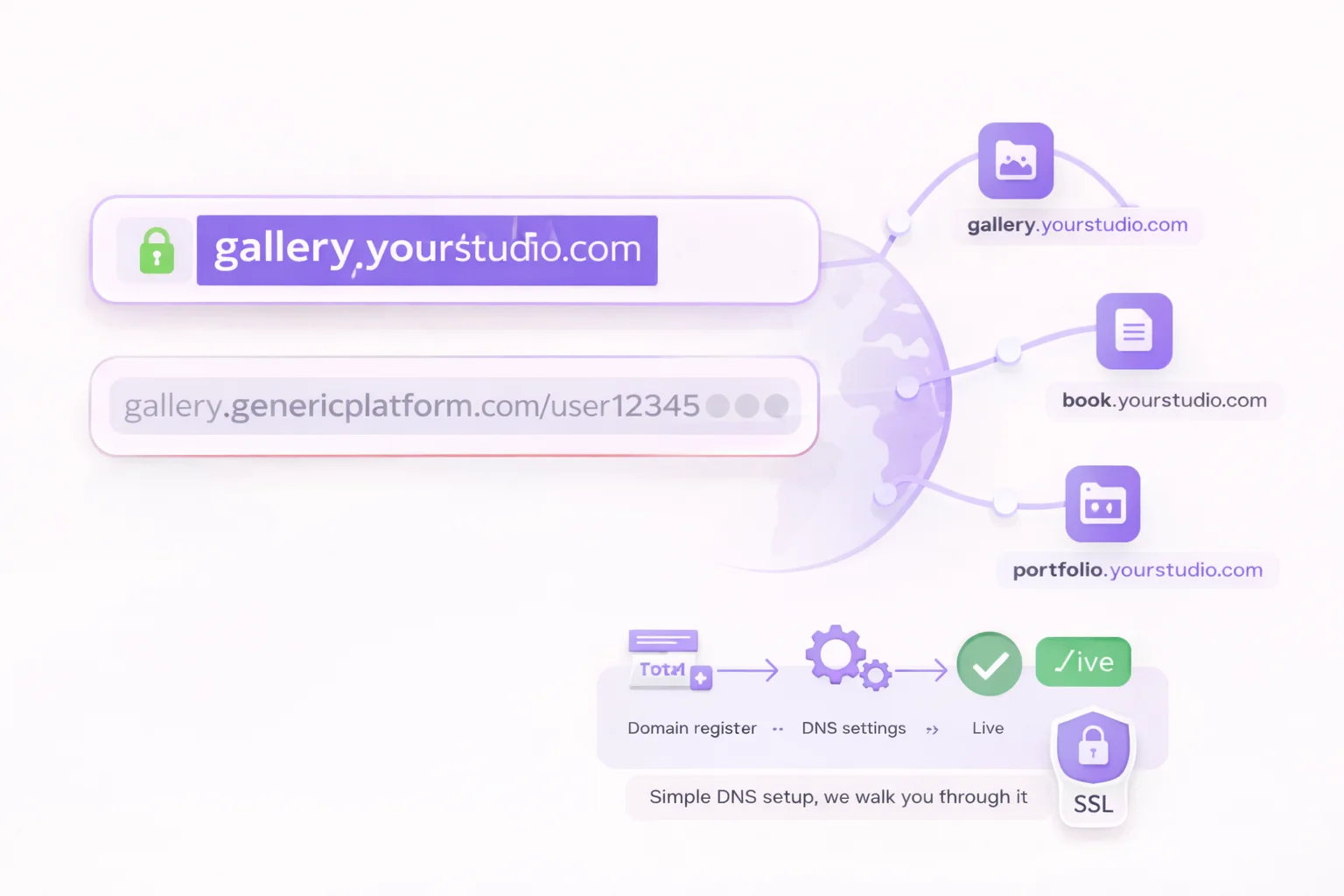 Custom Domain